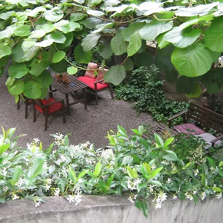 Sangalli Hotel 2*